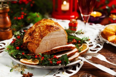 Costs of Christmas Dinners
